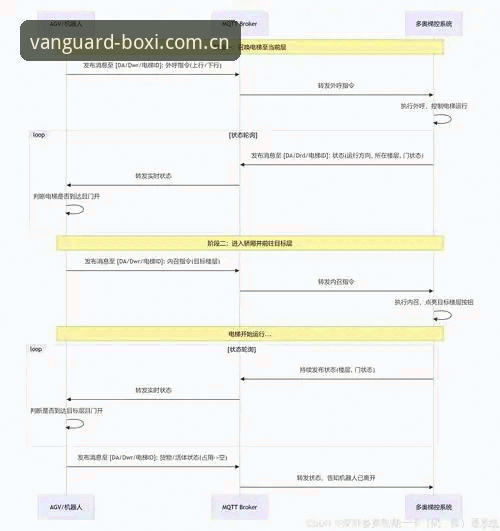 博系体育平台兼容版深度评测：数据模块迭代后的三个常见陷阱与回避策略