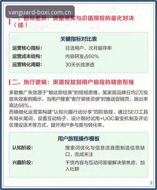 博系体育平台2026新版APP下载对比避坑指南：3个关键差异点与5项实测数据